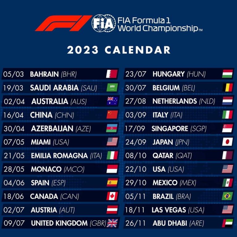 El Mundial de F1 de 2023 tendrá un número récord de 24 carreras